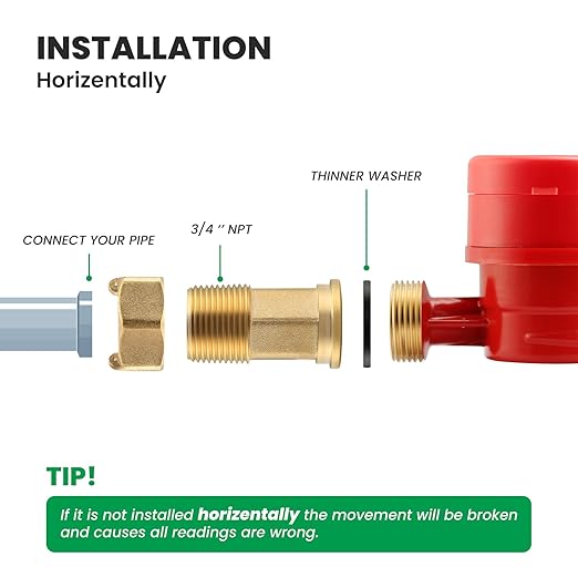 Watflow DN20 Water Meter 3/4" NPT, Gallon Water Flow Meter with Pulse Output, Cold and Hot Water Meter with Brass for Garden or Factory, Single-Jet Horizontal Install.(No Lead-Free)
