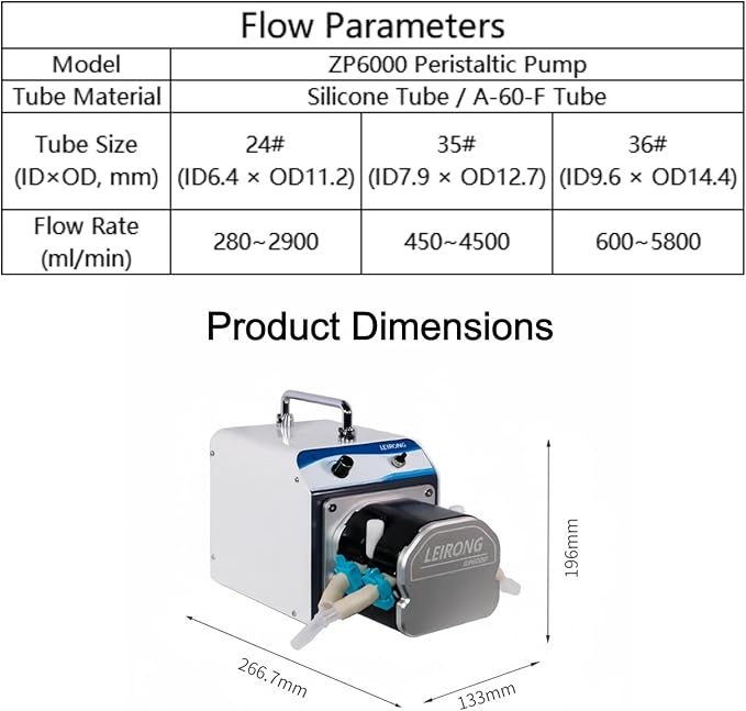Complete Peristaltic Pump ZP6000 High-Flow Dual-Channel Industrial Filling Machine Variable Speed Laboratory & Medical Grade Water Transfer Pump (35# Silicone Tube, with Foot Pedal)
