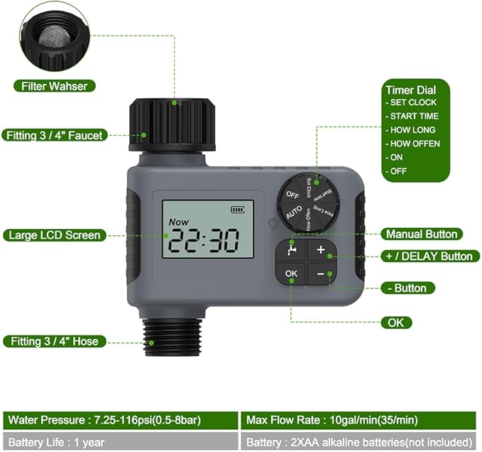 16-Nozzle Oscillating Sprinkler with Dual-Zone Sprinkler Water Timer, Heavy Duty Automatic Lawn Garden Irrigation System, Adjustable Spray Range & Width for Large Area Grass (No Timer)