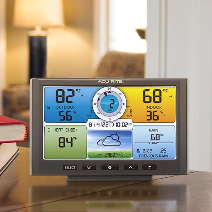 AcuRite Iris Wireless Home Weather Station, Indoor/Outdoor Temperature, Humidity, Wind Speed, Wind Direction, Rain Gauge, Classic