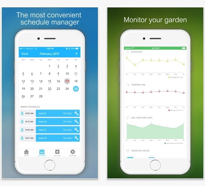 Netro Spark Smart Sprinkler Controller, WiFi, Weather Aware, Remote Access, Compatible with Alexa (16 Zone)