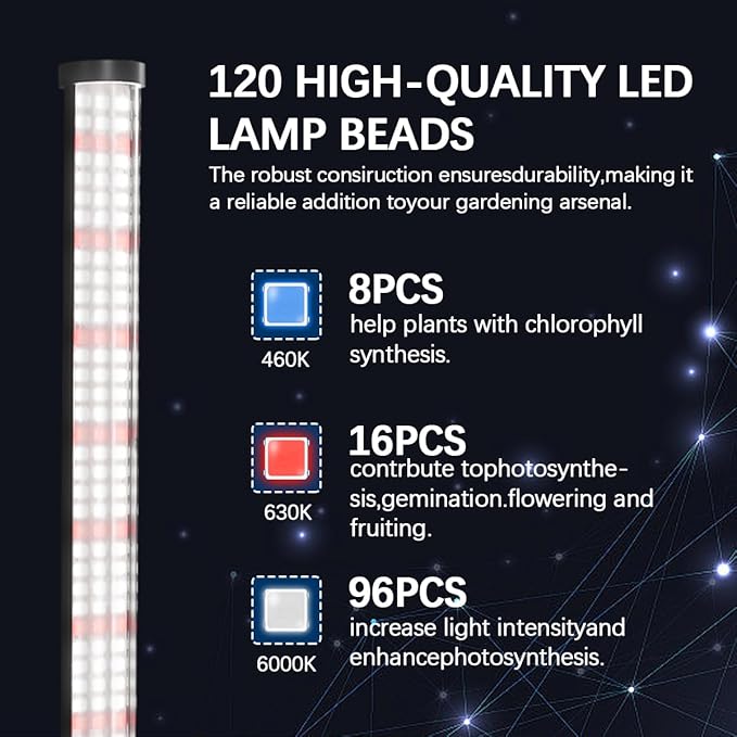 T10 Vertical Grow Light, 6000K Full Spectrum Desktop Plant Light 16.7",Hung or Stood, with 3 Modes & 5 Dimming Levels, Suitable Small & Medium Plants Indoors, Auto On Off Timing 4/8/12/18Hrs (1)