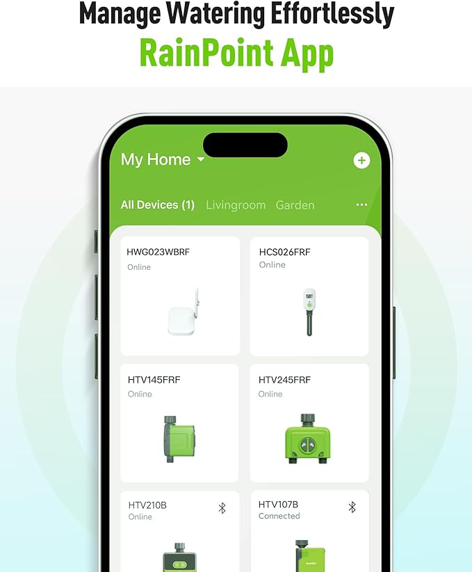RAINPOINT Antenna Gateway for WiFi Water Timer, Sprinkler Controller, Smart Hose Timer Valve, Drip Irrigation for Garden, Lawn, and Yard