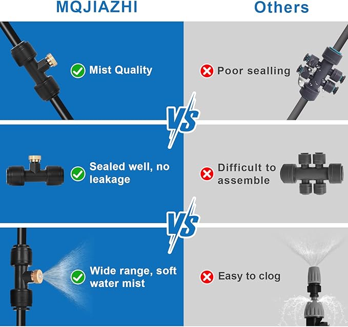 50ft/15M Misters for Outside Patio with Water Filter Misting Systems Pre-Assembled 15 Brass Mist Nozzles, Installation-Free Outdoor Misting Cooling System for Garden Waterpark Greenhouse