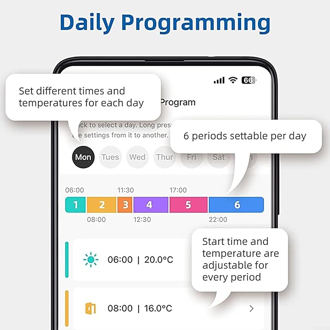 Smart WiFi Thermostat – Heat Cool Temperature Controller | Touchscreen Programmable Room Control | App & Voice Control Compatible | for House RV Hotel Living Room Bedroom Bathroom Indoor Climate