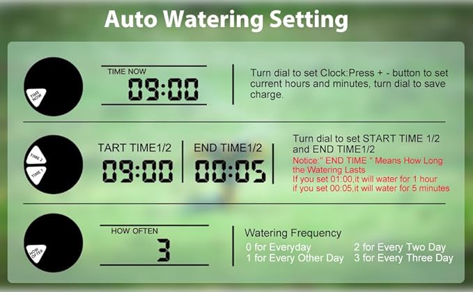 Water Timer for Outdoor Garden Hose, Hose Timers with Rain Delay/Manual/Auto Mode, Drip Irrigation and Lawn Watering System, Yellow