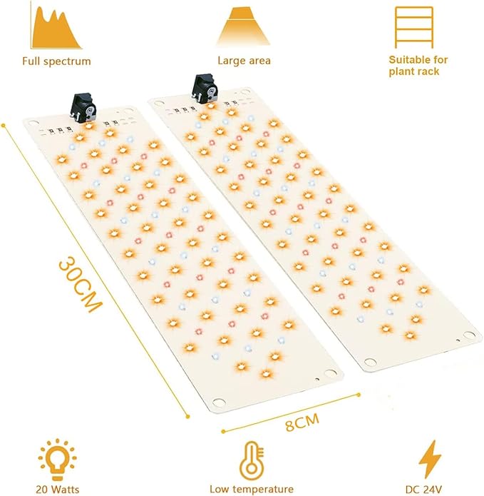 Rocoking Grow Lights for Indoor Plants,Ultra-Thin Panel Grow Lamp,158LEDs Full Spectrum Grow Lights for Under Cabinet Plant, Grow Lamp with 3/9/12H Timer,10 Dimmable Levels for Plants Growing