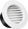 HG Power 6 Inch Soffit Vent Cover – Round ABS Louver with Built-in Screen Mech for Attic, Bathroom, Garage & Dryer Duct Ventilation (150mm,White)