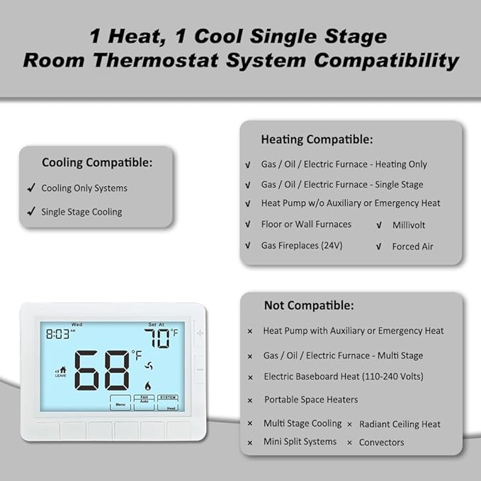 Programmable Auto Changeover Thermostat for House, Conventional Single-Stage Systems,1 Heat/1 Cool, Extra Large Display, Smart Auto Switching, White Backlight
