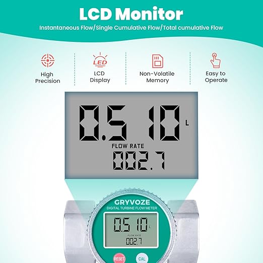 Waterproof 1.5 Inch Digital Diesel Fuel Flow Meter, EMI Protection, 10.5-74 GPM Inline NPT Thread Fuel Meter for Water, Diesel, Gas Oil, Gasoline, Kerosene, Methanol, and Other Liquids