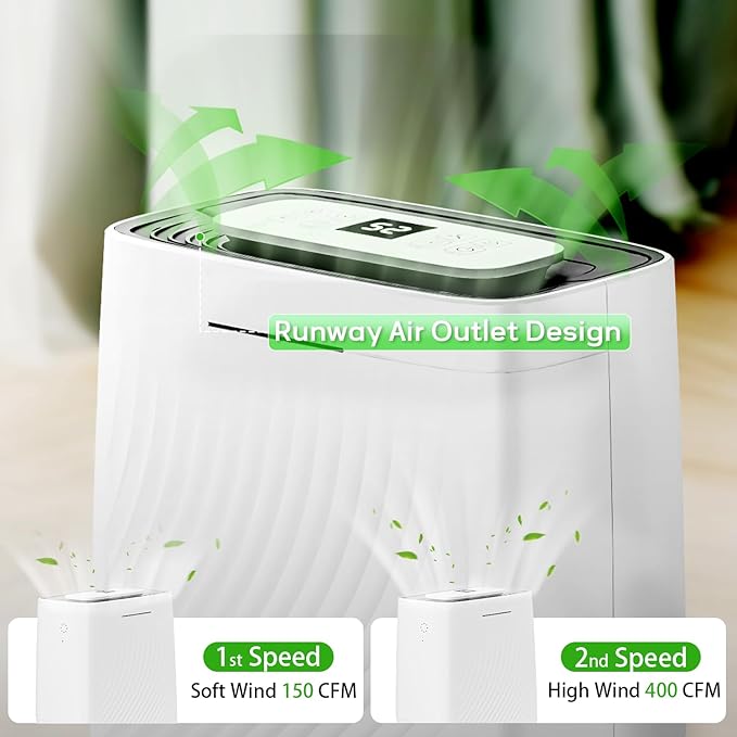 5500 Sq.Ft Dehumidifier for Basement with Drain Hose, Max 80 Pints/D (Standard 50Pint/D), Most Efficient Energy Saving 2026 Dehumidifier Features Air Purifier Combo, Ideal for Large Room, Home, Garage