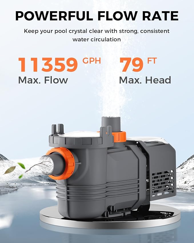 Variable Speed Pool Pump, 3 HP In/Above Ground Pool Pump, 220V-240V, High Flow 11359GPH Energy-Efficient Self Priming Swimming Pool Pumps with Filter Basket