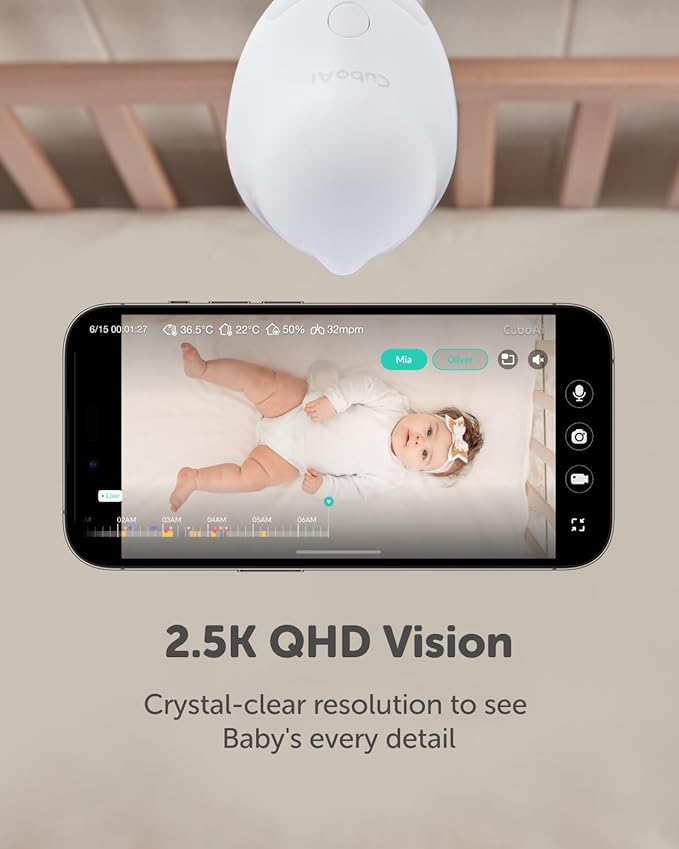 CüboAi CuboAi New Model Smart Baby Monitor 3: Sleep Safety Alerts for Covered Face Rollover, 2.5K QHD Night Vision WiFi Camera, 2-Way Audio, Humidity Sensor, Lullabies. App Control (Wall Mount Set)