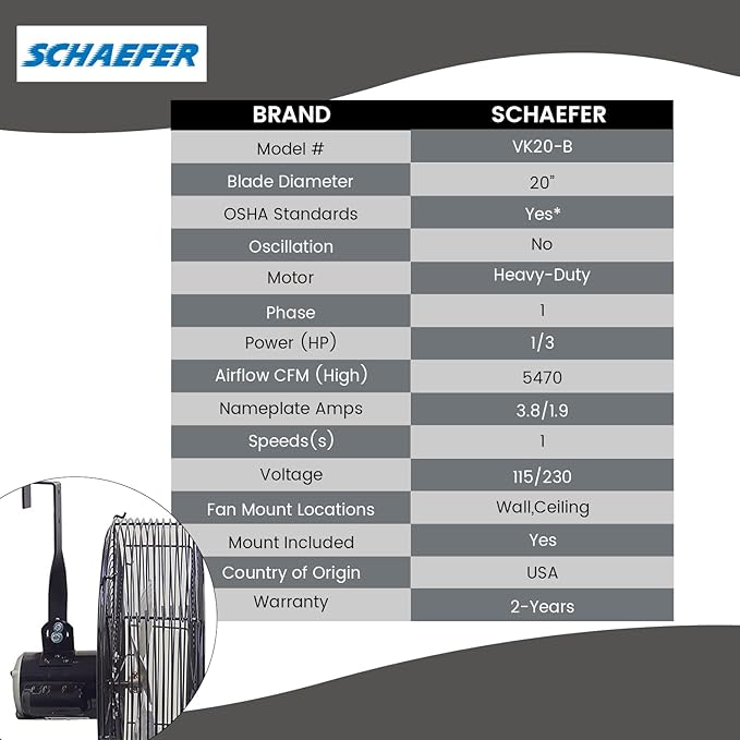 Schaefer F5-24 24” Versa-Kool Fan High Velocity — Heavy Duty Livestock Wall Mounted Circulation Fan for Patio, Greenhouse, Workstation & Industrial
