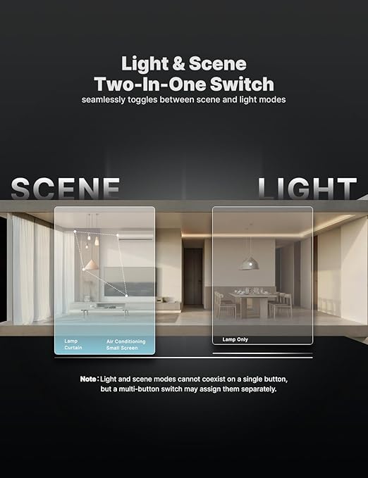 MOES Full Touch Smart Switch, SF(Star Feather 2026 Version) Wall Light Switch, Neutral Wire Required, Anti-Glare Panel, 2.4GHz WiFi Work with Smart Life/Tuya App, Alexa and Google Home, Grey 4 Gang