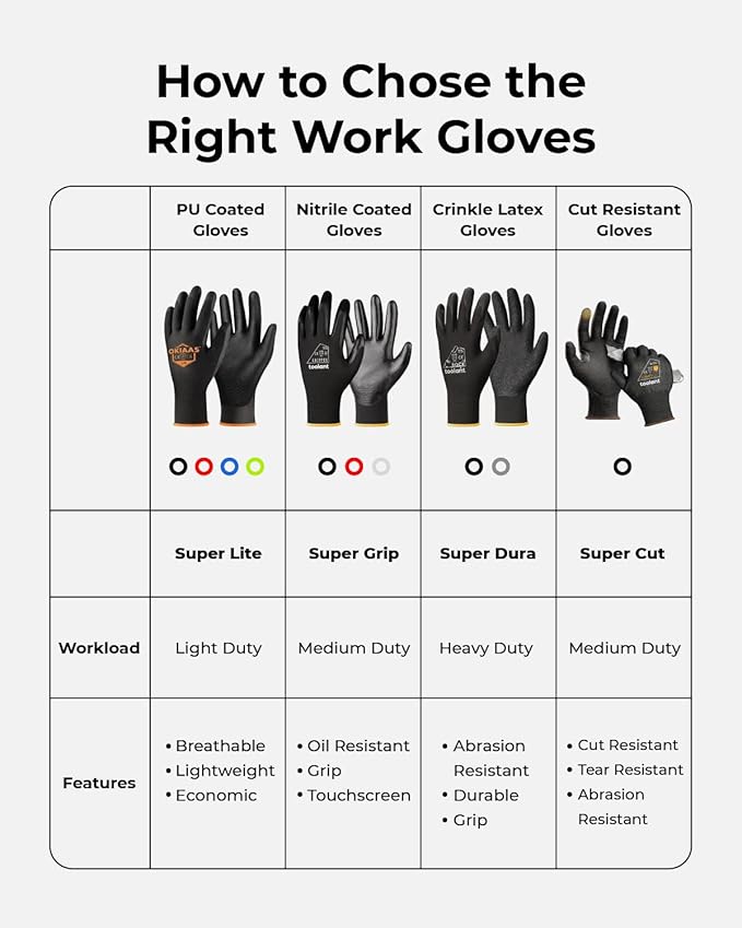 toolant Crinkle Latex Work Gloves Bulk, Rubber Coated Safety Work Gloves for Men and Women, 12 Pairs for Construction, Gardening, Warehouse (Gray, Medium)