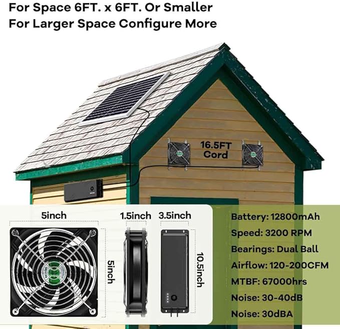 Solar Powered Fan with Battery, Rechargeable Solar Fan for Chicken Coop, Greenhouse, Shed, Outside with Two IPX7 Waterproof Exhaust Intake Fans 16.5Ft On/Off Switch Cable