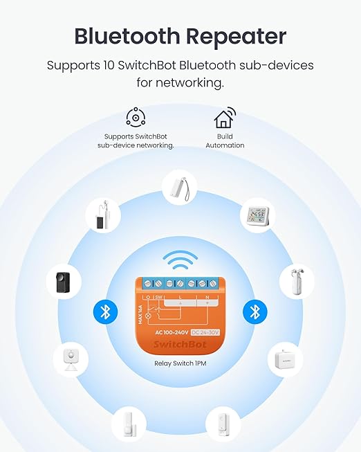 SwitchBot Matte Relay Switch 1PM, WiFi Switch Compatible with Alexa/Apple Home/Google Home, Power-Measuring Relay Switch Module with Integrated Bluetooth Repeater, Bluetooth & Wi-Fi 2.4 GHz, 16 A