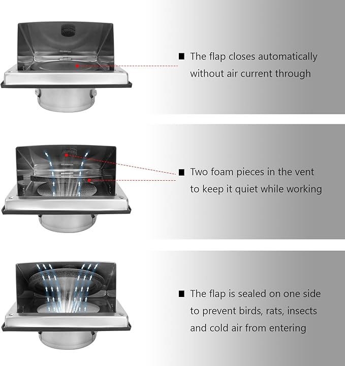 FRESH SPEED 5 Inch Dryer Vent Cover Outside Stainless Steel Wall Vent with Removable Cover and Insect Screen Mesh