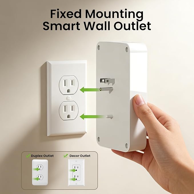 GHome Smart Plug Outlet Extender, USB Wall Charger with 3 Individual Smart Outlets and 3 Smart USB Ports, Works with Alexa Google Home, Surge Protector Plug Extender for APP Control,15A/1800W