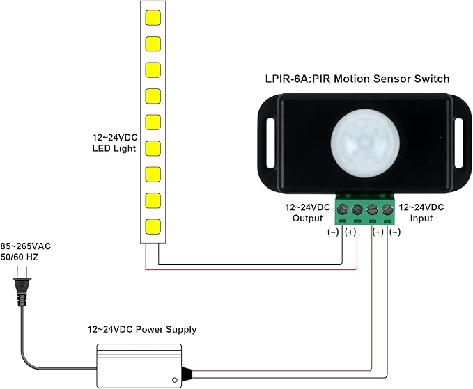 RGBZONE DC12V 24V PIR Sensor LED Switch Motion Function Cotroller for 5050 3528 5630 Flexible LED Strips Light