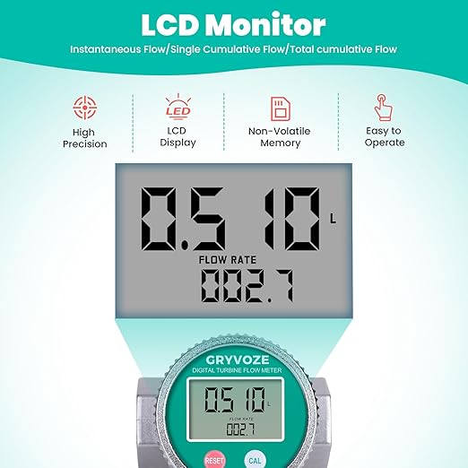 Waterproof 1 Inch Digital Water & Fuel Flow Meter with 3/4 Inch Adapters, EMI Protection, 2.4-26.4 GPM Inline NPT Thread Fuel Meter for Gasoline, Gas Oil, Water, and Other Liquids.