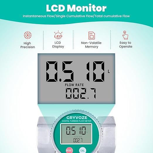Waterproof 2 Inch Water Flow Meter, 16–160 GPM Digital Turbine Flowmeter with NPT Thread, Measures Flow Rate and Total Gallons for Hot/Cold Water, Pool, Fuel, and Other High-Capacity Liquids
