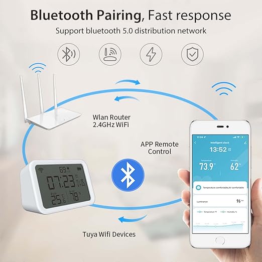 WiFi Thermometer Hygrometer, Smart Indoor Bluetooth Temperature Humidity Sensor with App Alerts, Temperature Humidity Time & Light Monitoring 4-in-1 Perfect for Greenhouse Home RV Wine Cellar