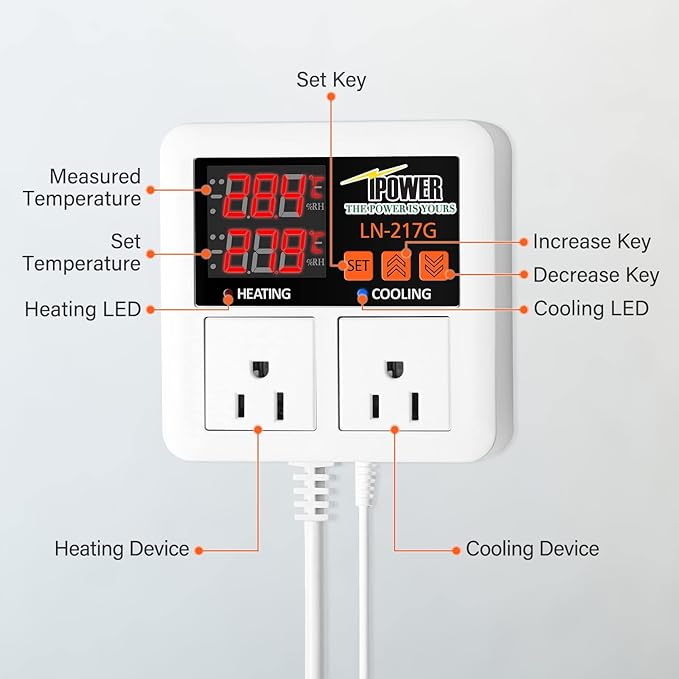 iPower Temperature Controller 1200W 10A Dual Digital Outlet Thermostat Plug, Pre-Wired, 2 Stage Heating and Cooling Mode, Fermentation BBQ Reptile Aquarium, 2 Pack