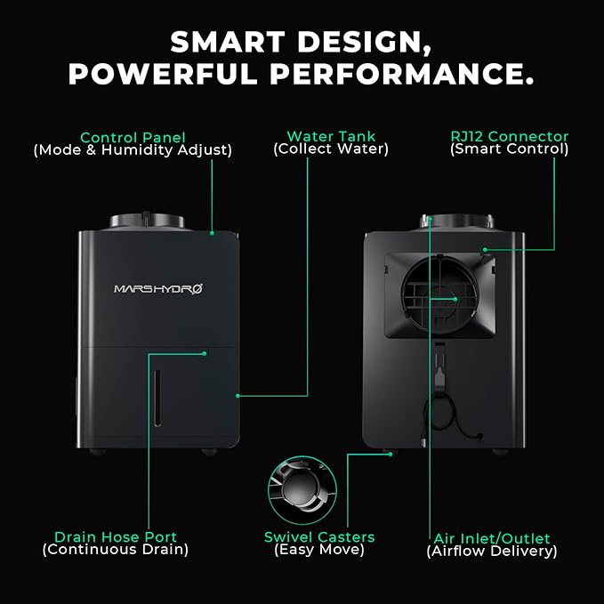 MARS HYDRO 18L/Day (38Pint) Compressor Dehumidifier, with Digital Humidity Control Display, Air Duct, Drain Hose & Washable Filter, Powerful Dehumidification for Grow Tent and Home