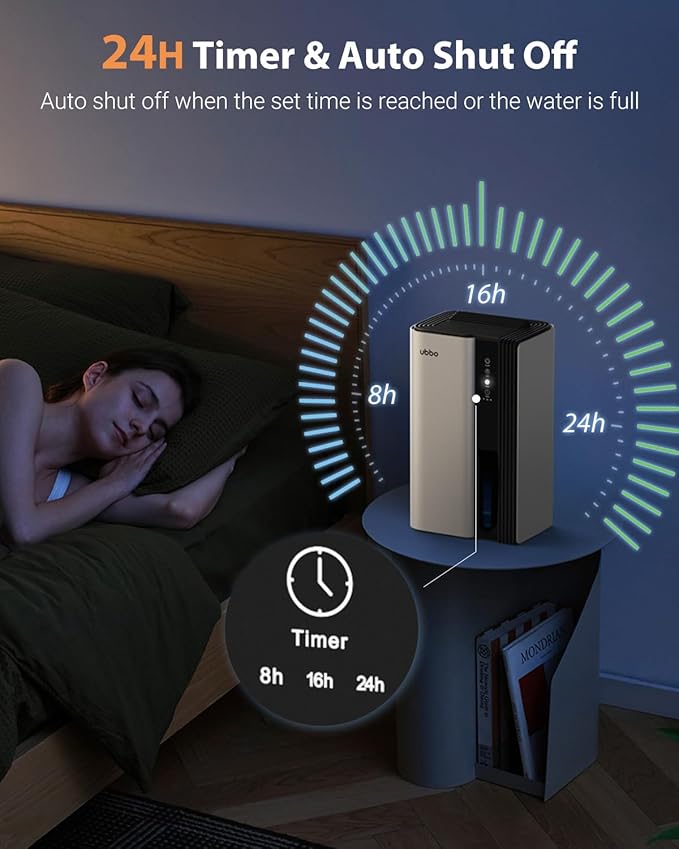 UBBO 95oz Dehumidifiers for Home, 1000 Sq.Ft Dehumidifier with Drain Hose - Auto Shut Off, Timer, Sleep Mode & Drain Hose - 7 Color Light for Bedroom, Bathroom, RV - White
