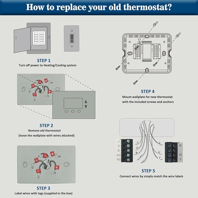 Thermostat for Heat Pump,Programmable Thermostat for Home,Single-Stage Systems,2 Heat/1 Cool Heat Pump Or 1 Heat/1 Cool,Easy DIY Install,Blue Backlight