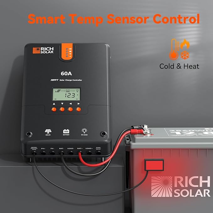 RICH SOLAR 60A MPPT Solar Charge Controller – High-Efficiency 12V/24V/36V/48V Auto Detection, 99% Tracking, Rugged Design for RVs, Boats & Off-Grid Systems