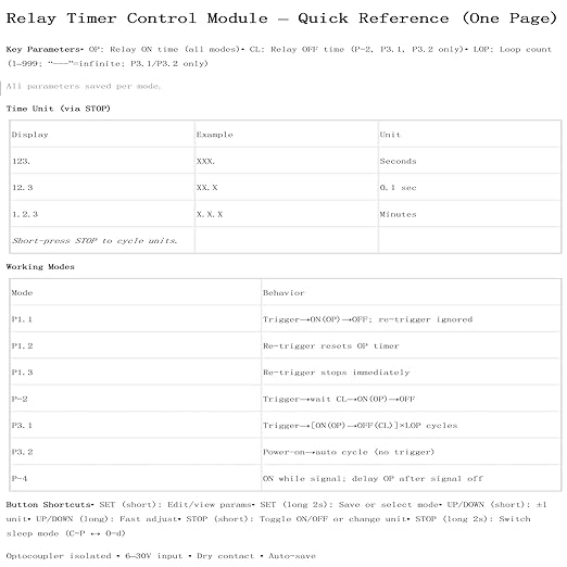 6 PCS Timer Relay Module DC 6-30V Timer Relay Programmable with LCD Display / 5V Micro USB, Smart Home Controller