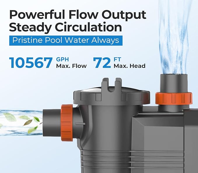 2.5 HP Pool Pump,Variable Speed with Self-Primming Above/Inground Pool Pump 10567 GPH with Timer 220-240V