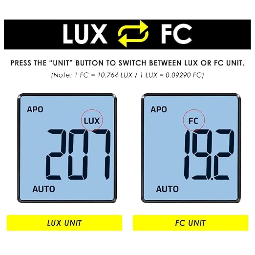 Light Meter Lux Meter Handheld Photometer 0.1~200,000Lux / 0.01~20,000FC Range Digital Illuminance Lightmeter Luxmeter with 4 Digit LCD Display & Flexible Sensor for Plants, Headlights, Lumens LEDs