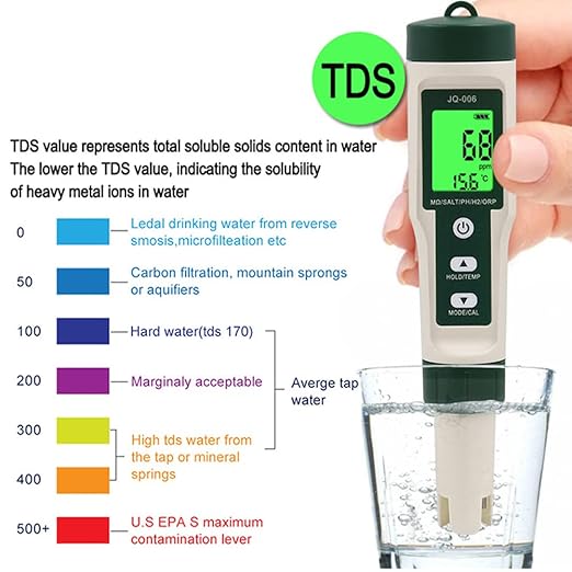 10 in 1 Water Quality Tester PH/TDS/Salt/SG/ORP/EC/Hydrogen/Resistivity/Temp/Nutrient Multifunction Testing Pen for Pool Aquarium