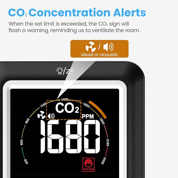 Newentor CO2 Monitor, Indoor Air Quality Meters, Carbon Dioxide Detector with Voice, Large Display CO2 Tester, Temperature Humidity Sensor, Alarm Clock for Home, RV, Grow Tents, Black