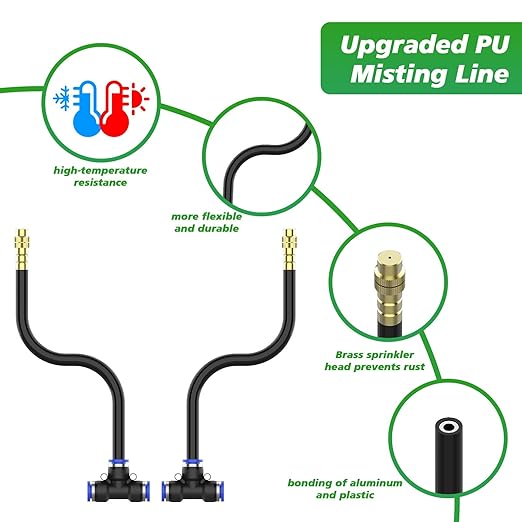 360° Adjustable Drip Irrigation System - Garden Watering System 66FT with 20 Nozzles, Drip Irrigation Kit for Garden, Yard, Lawn, Greenhouse, Plants, 5/16 inch Hose