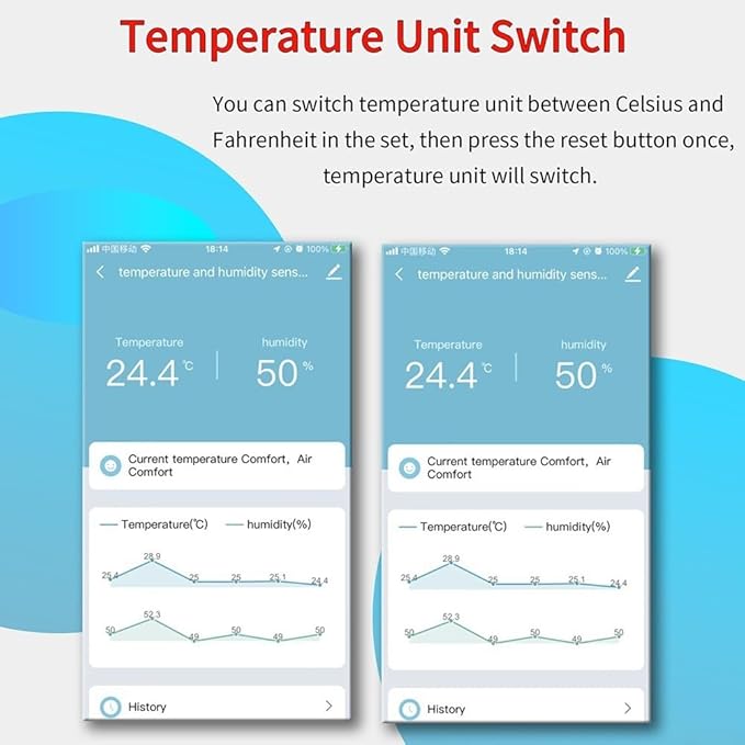 For Cozylife WIFI Indoor Temperature And Humidity Sensor With App Controlled Alerts And Wireless Connectivity