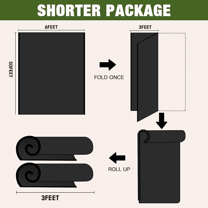 95% 6ft x 100ft Bulk Eyelets Shade Cloth Roll Sunblock Shade UV Resistant Net Windscreen Cover Fabric Roll for Garden Greenhouse Flower Plant Patio Kennel Canopy(Black)