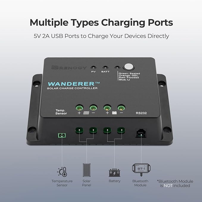Renogy 12V 30A PWM Solar Charge Controller – Wanderer Li Charge Controllers for Solar Panels 4-Stage Charging for Lithium/Gel/Flooded Batteries, Overload/Short Circuit/Reverse Polarity Protection