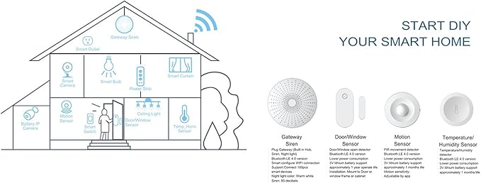 Smart Home Automation Hub Monitoring Smart Devices- 4 Piece DIY Smart Home Starter Kit-24/7 Monitoring System- No Contracts Free for Home Burglar Alerts gh eco4life App,SH-KIT4A