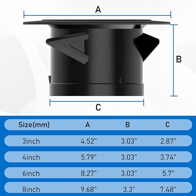 Hon&Guan 3 in Soffit Exhaust Vent, 3‘’ Round Air Vent Cover with Built-in a Fly Screen for Bathroom Office Home, Black