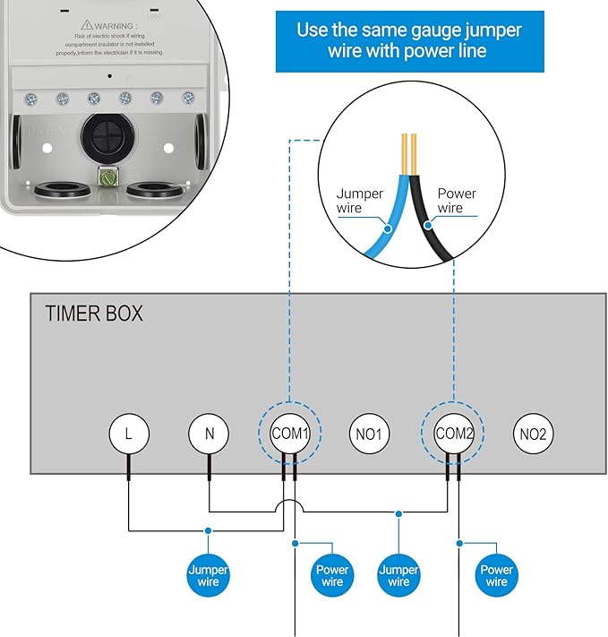 DEWENWILS Pool Timer, WiFi Smart Switch, Heavy Duty 40A 120-277 VAC 2HP, Compatible with Smart Phone, Alexa, Google Assistant, ETL Listed