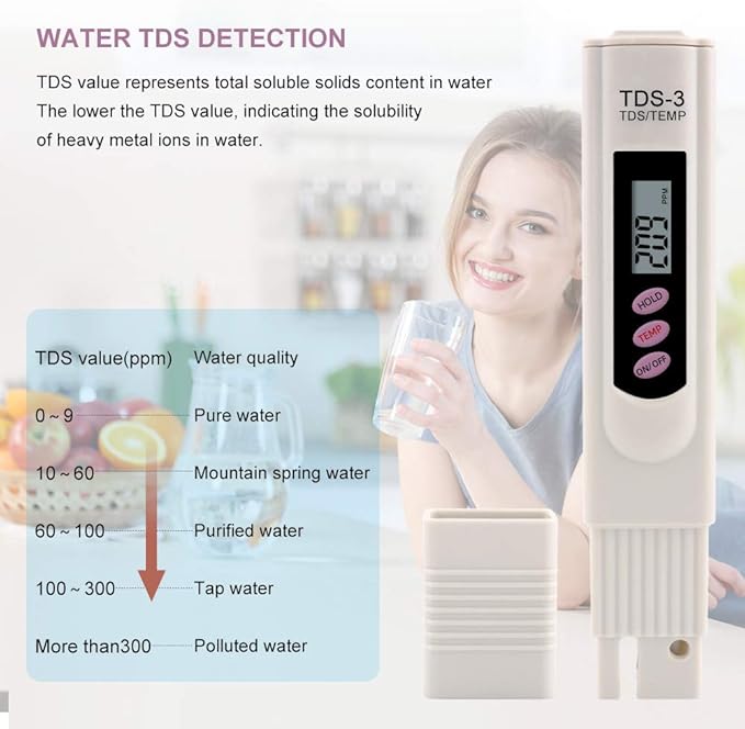 Digital TDS Meter Water Tester, PPM Water Quality Tester Measuring Range 0-9999ppm, Ideal for Drinking Water, Swimming Pool, Aquariums, Hydroponics (Grey) (TDS)