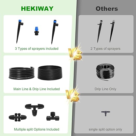 2026 Upgrade 230FT Quick-Connect Drip Irrigation System Kit with 1/4” & 1/2” Fast-Lock Tubing, Adjustable Emitters & Sprinklers for Garden & Greenhouse