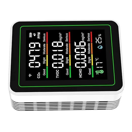 Jeffergarden Air Quality Meter, 5 in 1 WiFi CO2 TVOC HCHO Temperature Humidity Detector with APP Control for Smart Home, Indoor Portable Air Quality Monitor