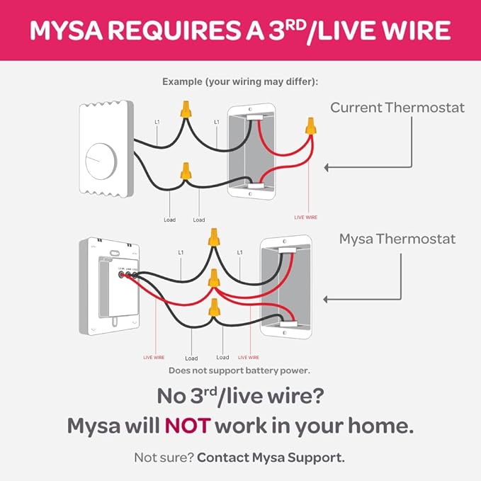 Mysa Smart Thermostat LITE - Line Voltage Electric Baseboard Heater Thermostat 120V/240V | DIY Install | HomeKit, Alexa, Google | Wi-Fi Programmable | App Control