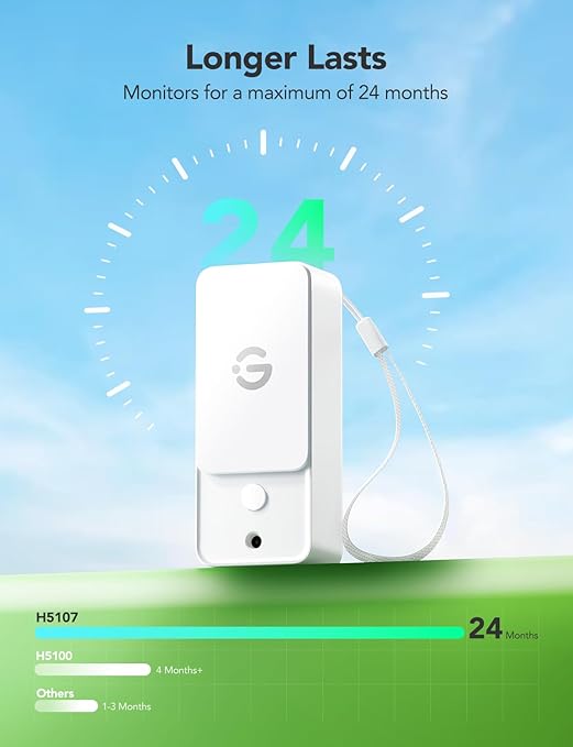 GoveeLife Outdoor Indoor Wireless Wi-Fi Gateway Thermometer Hygrometer, IP65 Waterproof Temperature Humidity Sensor Monitor with Remote APP Alert, 1312ft Monitoring Range,for Home, Greenhouse, Patio